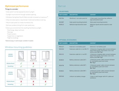 Somfy Wirefree Li Ion Solar Panel Brochure Spec Sheet